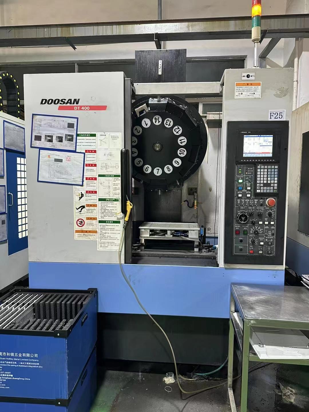 Машина для сверления