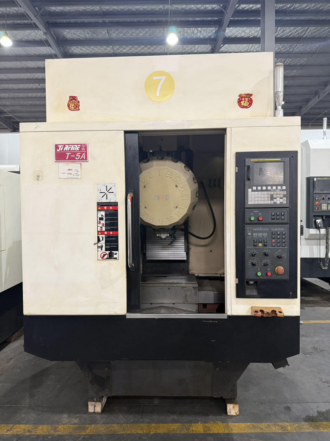 Машина для резьбы