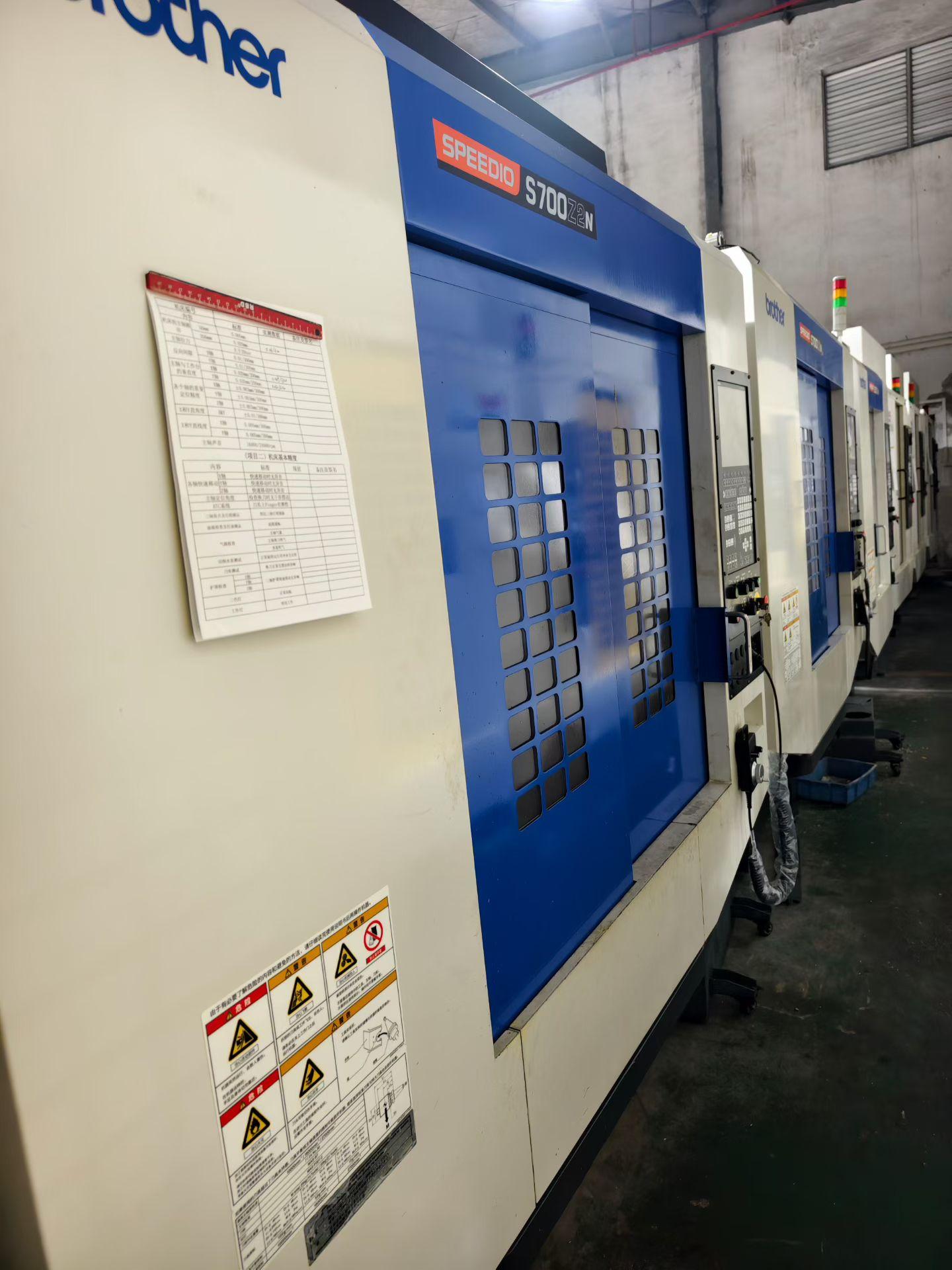 Машина для резьбы