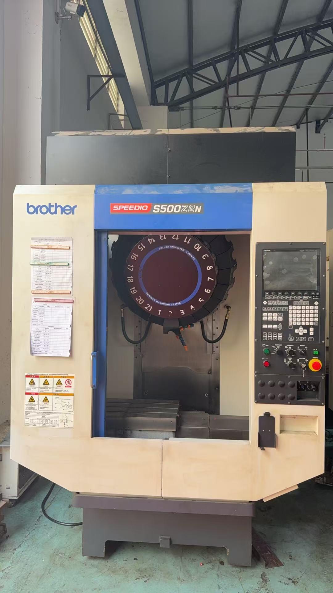 Машина для резьбы