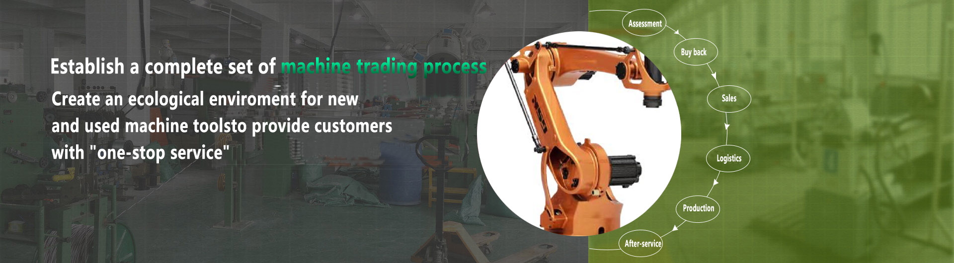 Подержанные станки и оборудование для металлообработки на продажу